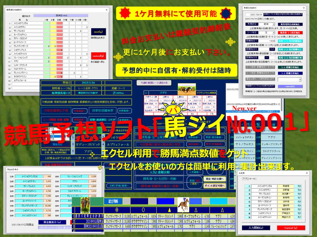 競馬予想ソフトsign - PC/タブレット